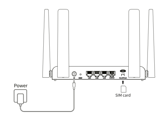 חיבור המכשיר