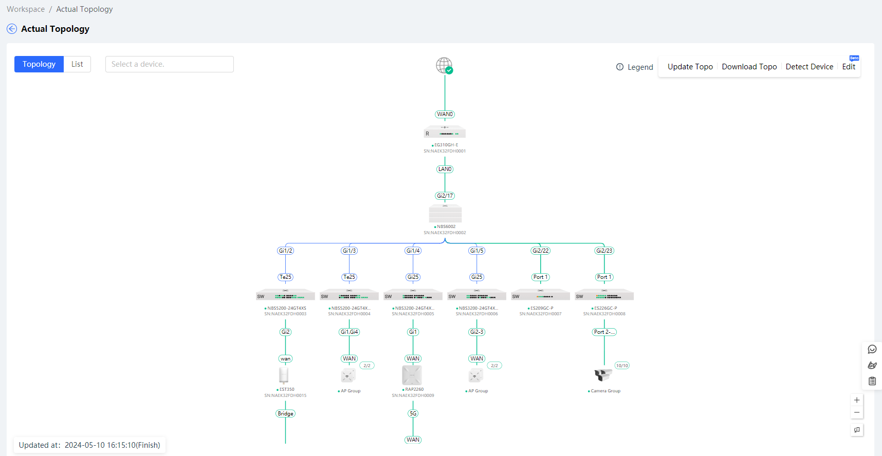 צפייה בטופולוגיה בפועל של הרשת