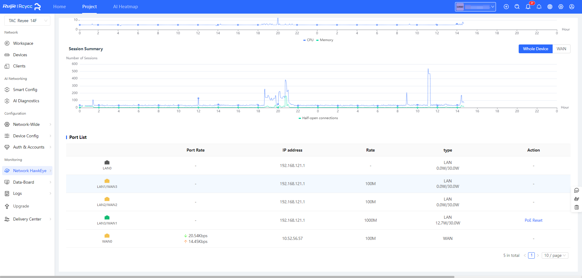 מידע על יציאות המכשיר