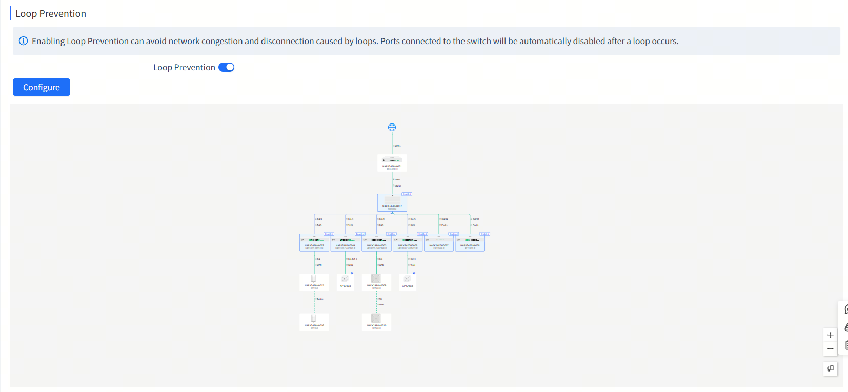 מסך אישור העברת הקונפיגורציה