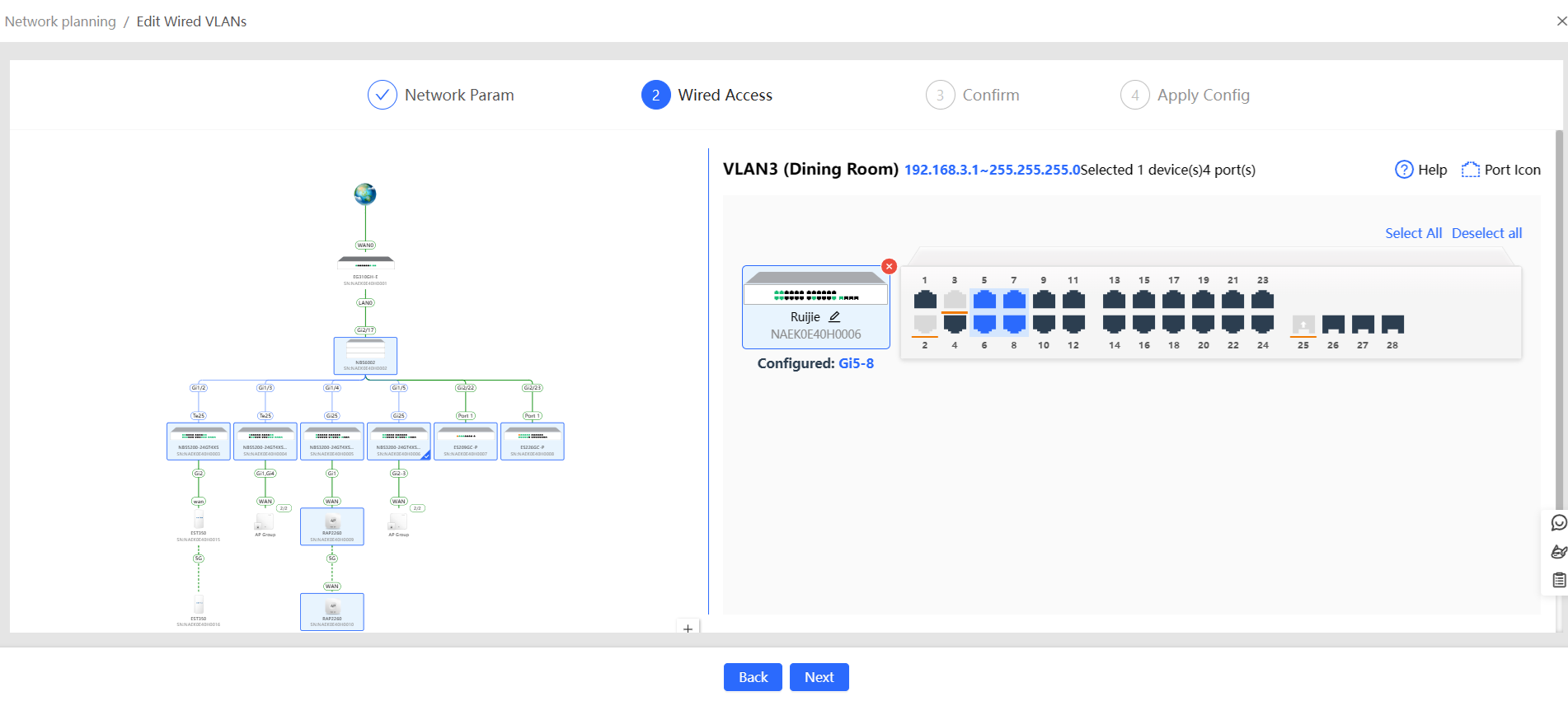 טבלת תיאור פרמטרי VLAN