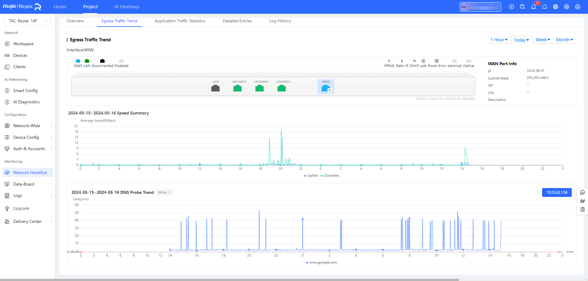 מגמת תעבורה של יציאה חוצה, DNS ואיתור קישור