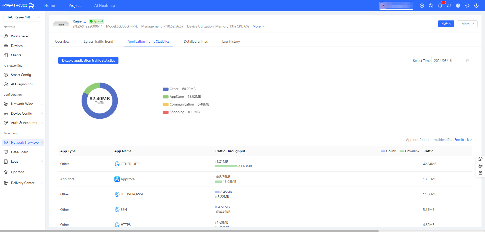 סטטיסטיקות תעבורת אפליקציות (טבלה)