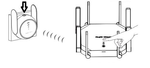 תצוגת חיווי ורכיבים