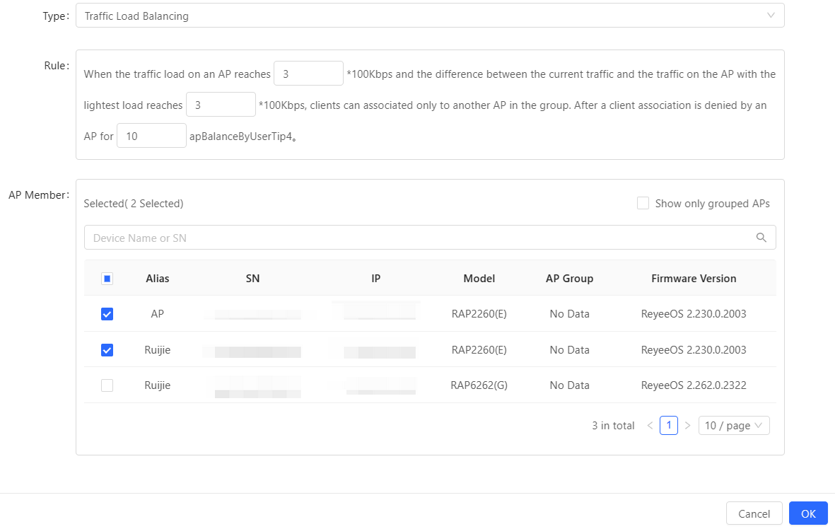 תרשים זרימה של איזון עומסים לפי תעבורה