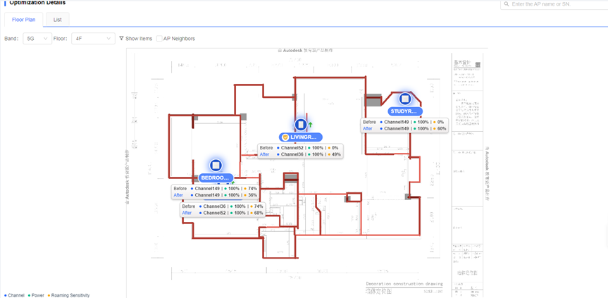 מסך Radio עם אפשרות Targeted Optimization